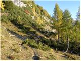 Planina Blato - Krsteniški Stog